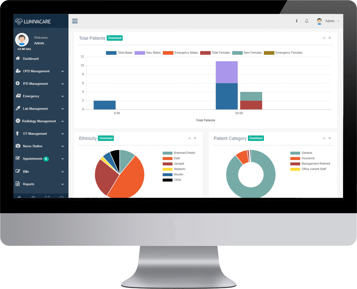 Health management system monitor